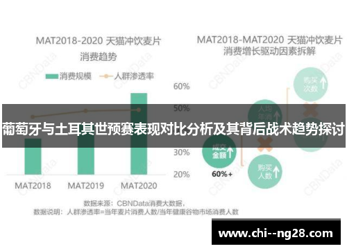 葡萄牙与土耳其世预赛表现对比分析及其背后战术趋势探讨 葡萄牙与土耳其世预赛表现对比分析及其背后战术趋势探讨