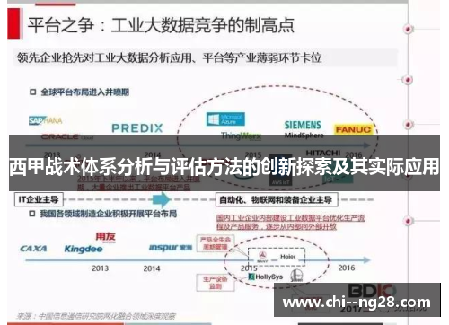西甲战术体系分析与评估方法的创新探索及其实际应用 西甲战术体系分析与评估方法的创新探索及其实际应用