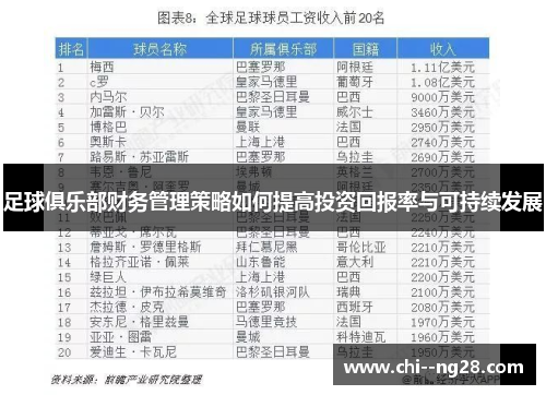 足球俱乐部财务管理策略如何提高投资回报率与可持续发展