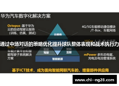 通过中场对话的策略优化提升球队整体表现和战术执行力 通过中场对话的策略优化提升球队整体表现和战术执行力