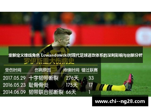 重新定义锋线角色 Lewandowski对现代足球进攻体系的深刻影响与创新分析