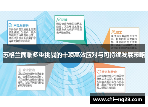 苏格兰面临多重挑战的十项高效应对与可持续发展策略 苏格兰面临多重挑战的十项高效应对与可持续发展策略