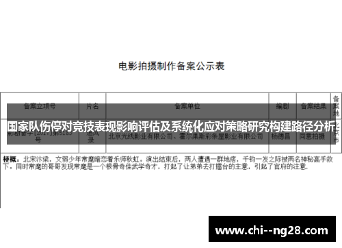 国家队伤停对竞技表现影响评估及系统化应对策略研究构建路径分析