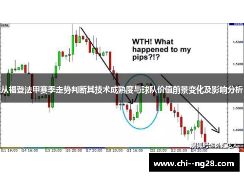 从福登法甲赛季走势判断其技术成熟度与球队价值前景变化及影响分析